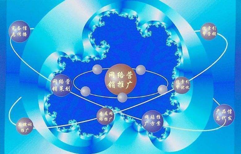 凯里新媒体运营企业需要掌握的网络推广技巧有哪些